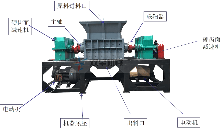 廢鋁撕碎機(jī)結(jié)構(gòu)圖